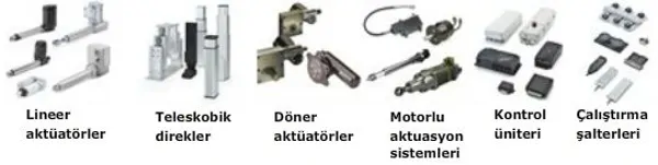 Aktüasyon Sistemleri