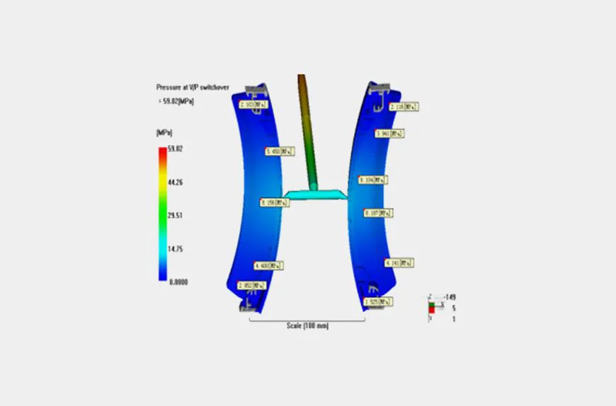FEA / CFD