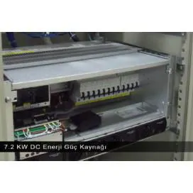 Enerji Güç Kaynağı