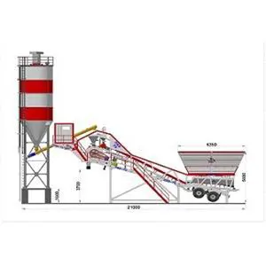 Mobile Concrete Batching Plant