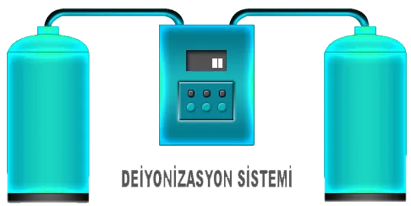 Su Arıtma Cihazları
