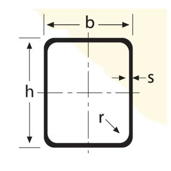 Dikdörtgen Profiller