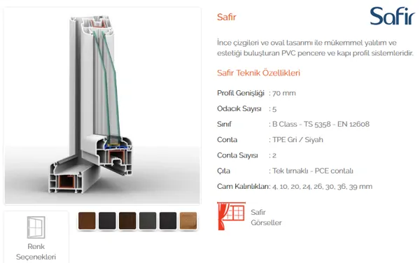 Safir