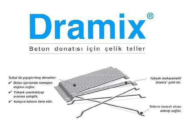Beton Donatılar