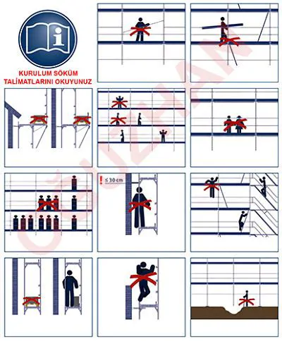 Scaffolding Tag