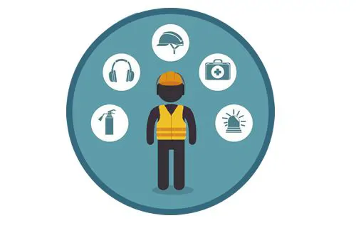 OHSAS 18001: Occupational Health and Safety