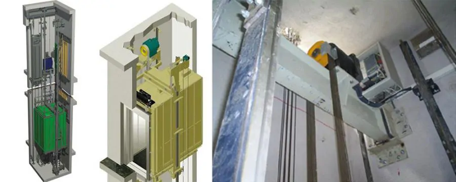Machine Roomless Elevators