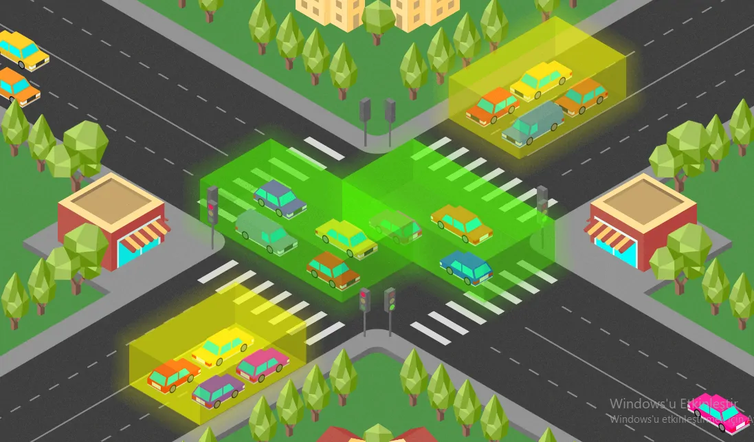 Advanced Traffic Control