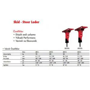SKID - STEER LODER