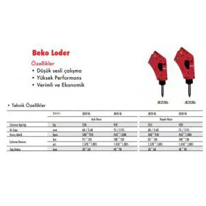 BEKO LODER