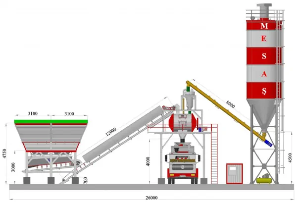 MESCOM-35