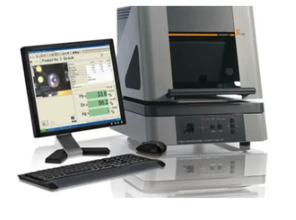 X-Ray Hizmeti