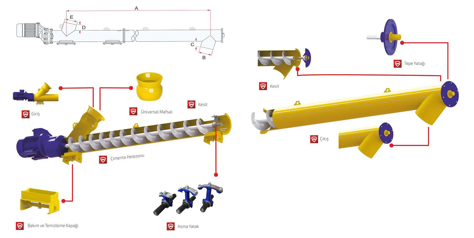 Cement Screw Conveyor