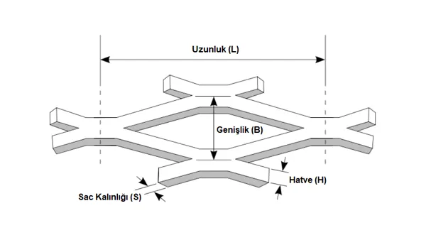 GENİŞLETİLMİŞ METAL