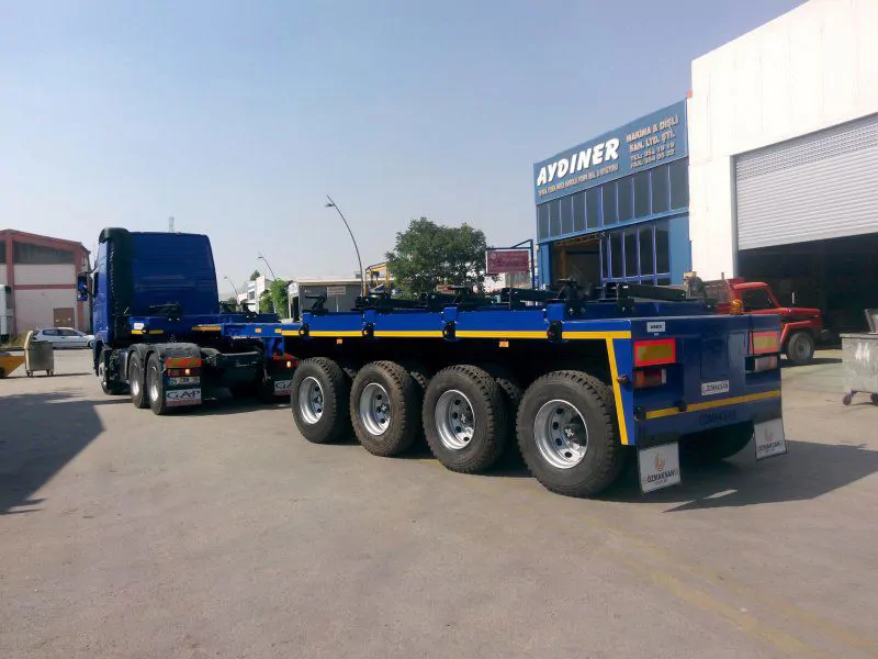 4-Axle Doli