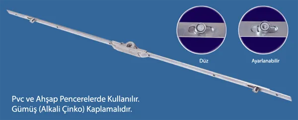 TEK AÇILIM İSPANYOLETLER