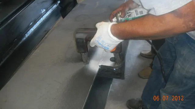 Magnetic Testing