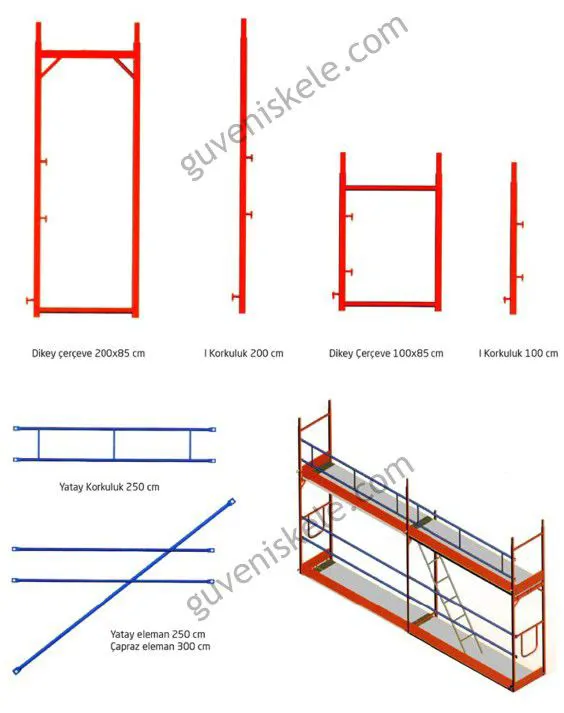 Safe Facade Scaffolding System