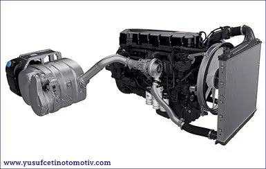 RENAULT Truck Spare Parts