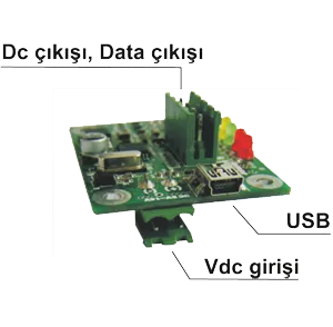 Mini USB Int