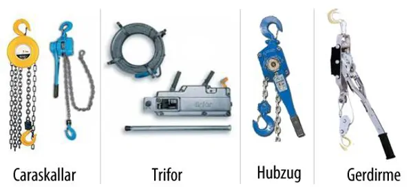 Caraskal, trifor, hubzug, gerdirme