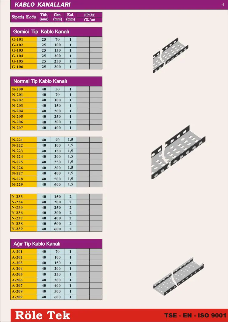 CABLE DUCTS