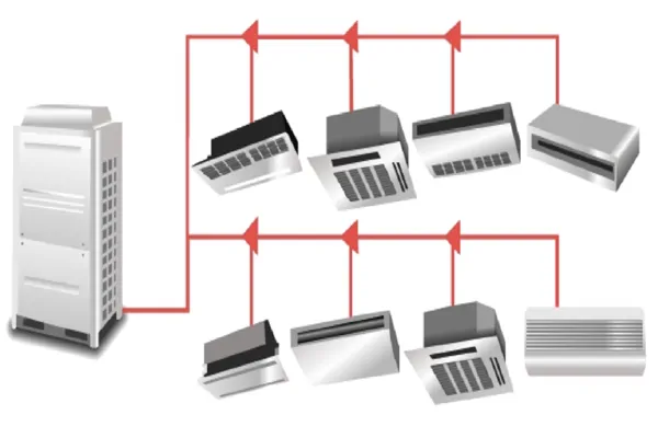vrf merkezi sistem klima