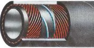 Water Hoses