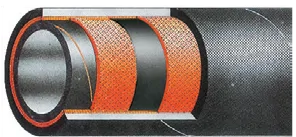 Chemical Hoses