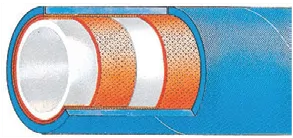 Food Hoses