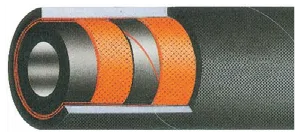 Abrasive Material Hoses