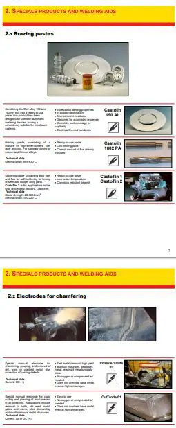Specialized Products, Solder Pastes and Grooving Electrodes
