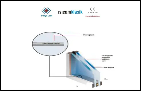 Isıcam Klasik