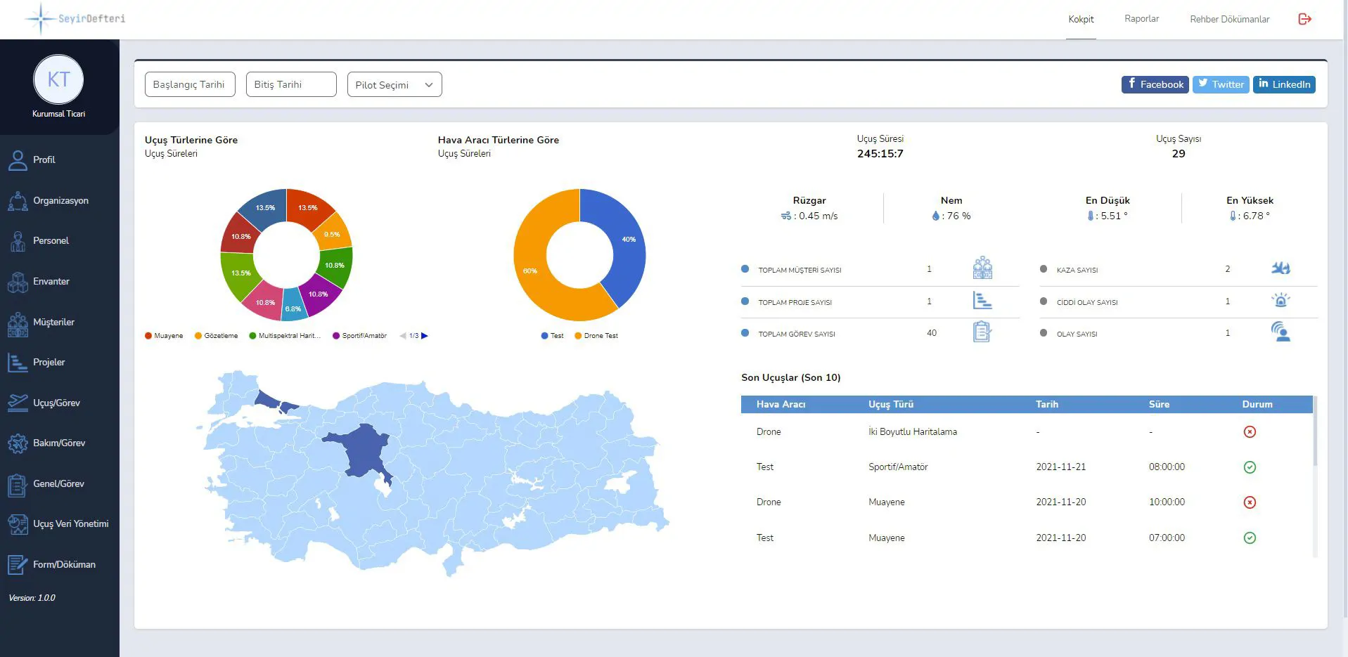 Logbook.ONLINE