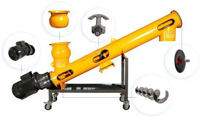 Screw Conveyors