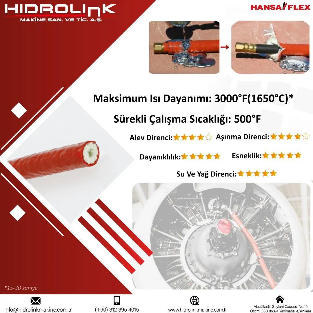 Hansa-Flex FBSB Kılıflar
